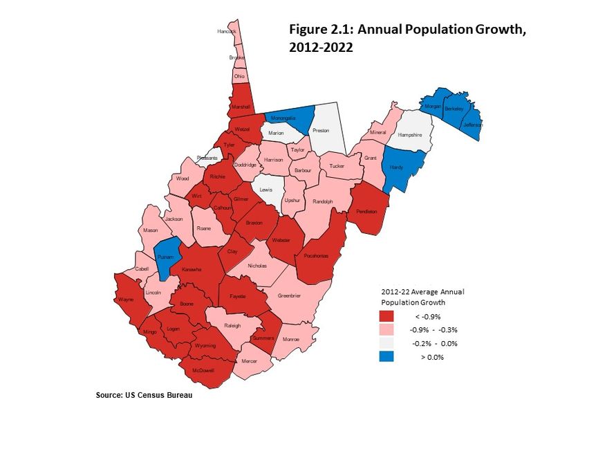 Figure 2.1 illustrates West Virginia county-by-county population growth over the years 2012 through 2022. 