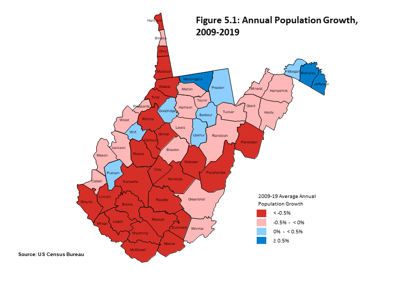 Annual Populations Growth, 2009-2019 Map showing most West Virginia counties had negative average annual population growth from 2009 to 2019.