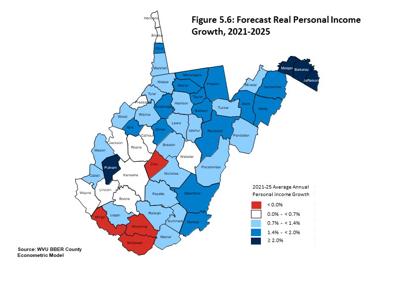 Forecast Real Personal Income Growth, 2021-2025 Map showing most West Virginia counties are forecasted to have average annual personal income growth greater than 0.7% from 2021 to 2025.