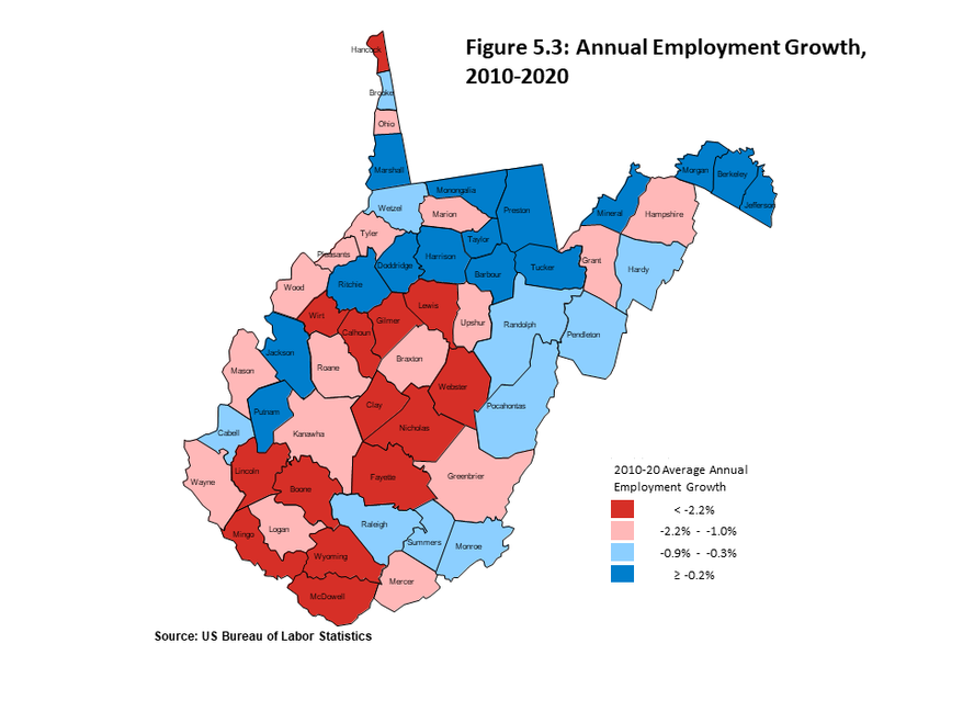 Figure 5.3 shows a map with the average annual rate of job growth between 2010 and 2020 for West Virginiaís 55 counties. Employment gains were largely clustered in the northern half of the state, though the pandemic did cause many counties to lose jobs in