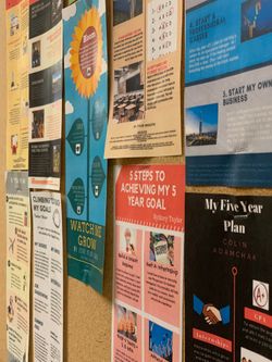5 year plans posters on a billboard