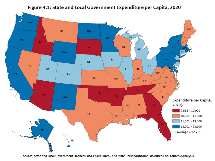 Figure 4.1 utilizes a US state-level map comparing the per capita expenditure of state and local governments in 2020. West Virginia is below the national average of $12,760.
