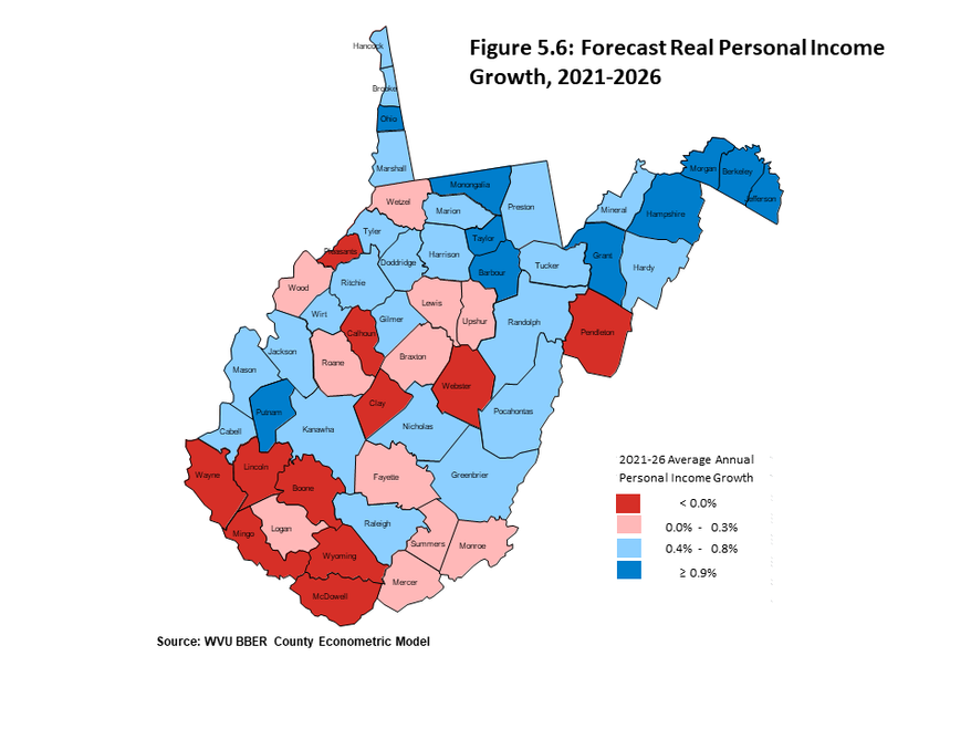 Figure 5.6 displays a map of West Virginiaís 55 counties reporting the average annual rate of real personal income growth that is expected over the next five years. Map of WV counties showing forecast of real personal income growth between 2021 and 2026. 