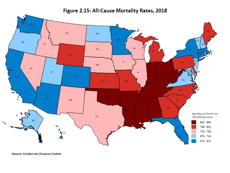 All-Cause Mortality Rates, 2018 Map showing that all-cause mortality rates in West Virginia are among the highest in the country.