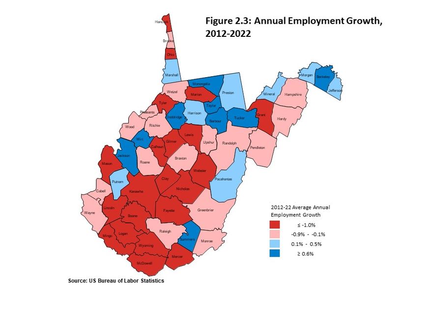 Figure 2.3 illustrates West Virginia county-by-county employment growth over the years 2012 through 2022. 