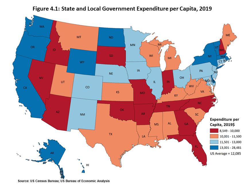 Figure 4.1 utilizes a US state-level map comparing the per capita expenditure of state and local governments in 2019. West Virginia is below the national average of 12 thousand dollars.