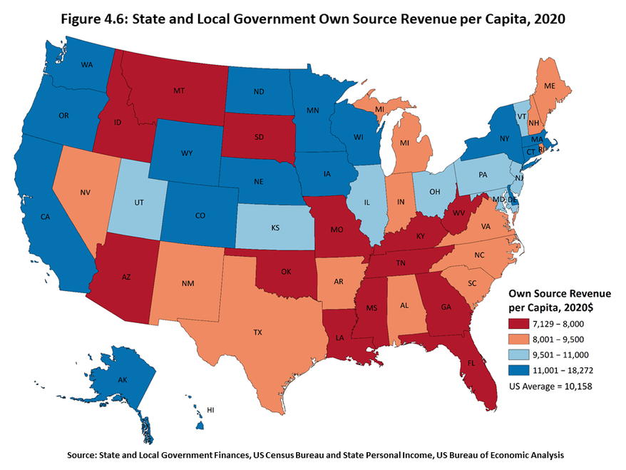 Figure 4.6 features a US state-level map that shows the level of revenue generated by state and local taxation on a per capita basis. West Virginia is among the states with the lowest per capita tax burden.