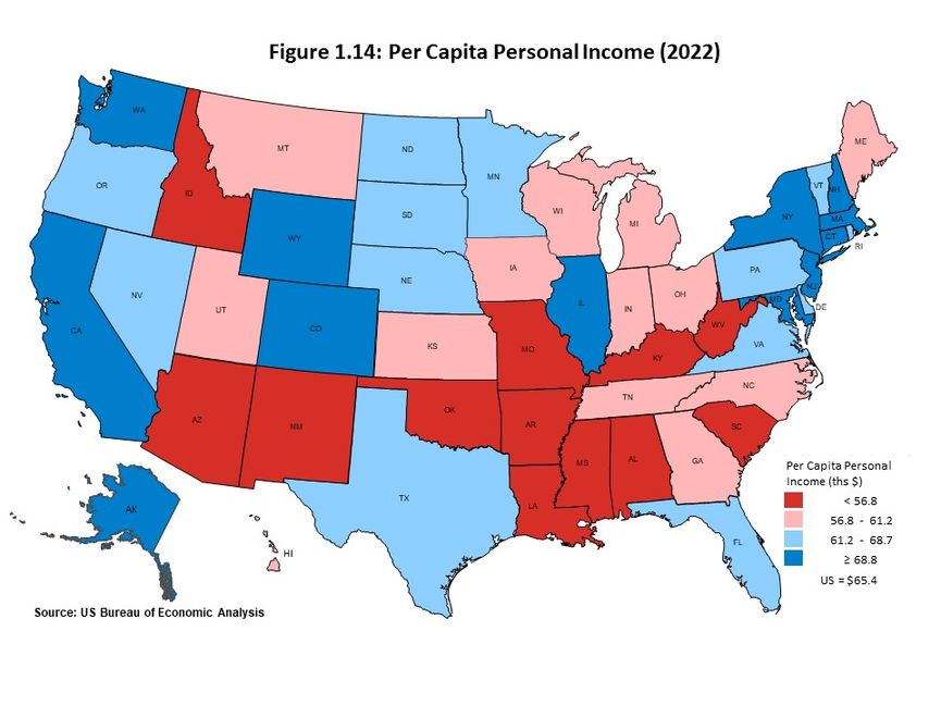 Figure 1.14 illustrates per capita personal income for the US states for 2022. 