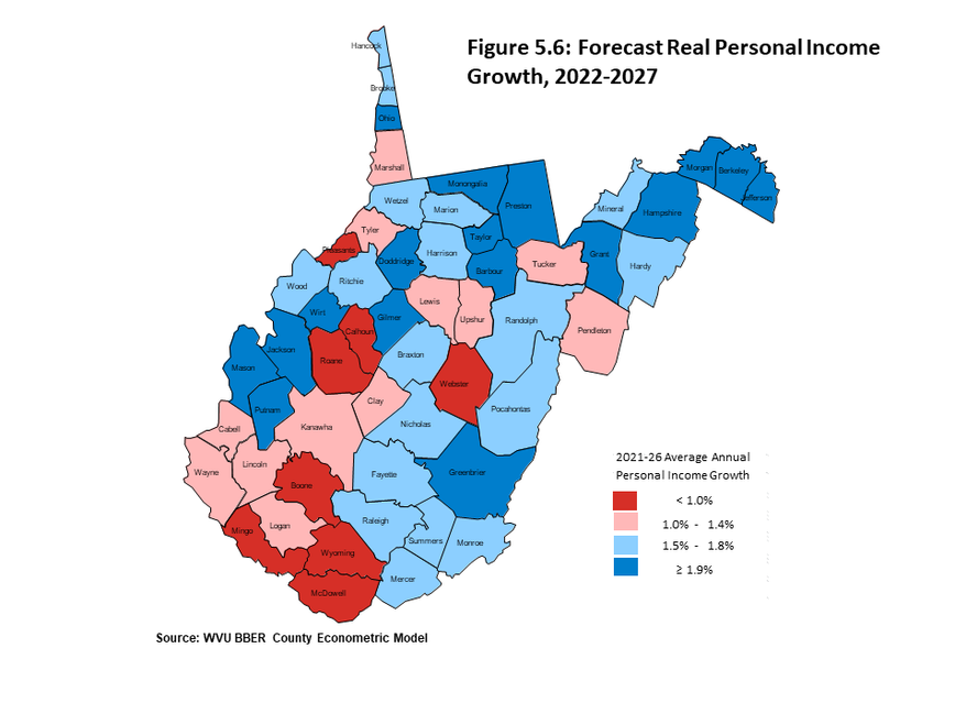 Figure 5.6 displays a map of WV counties showing forecast of real personal income growth between 2022 and 2027. The state's southern coalfields are expected to see the weakest change in real personal income (including declines in a couple of counties) whi