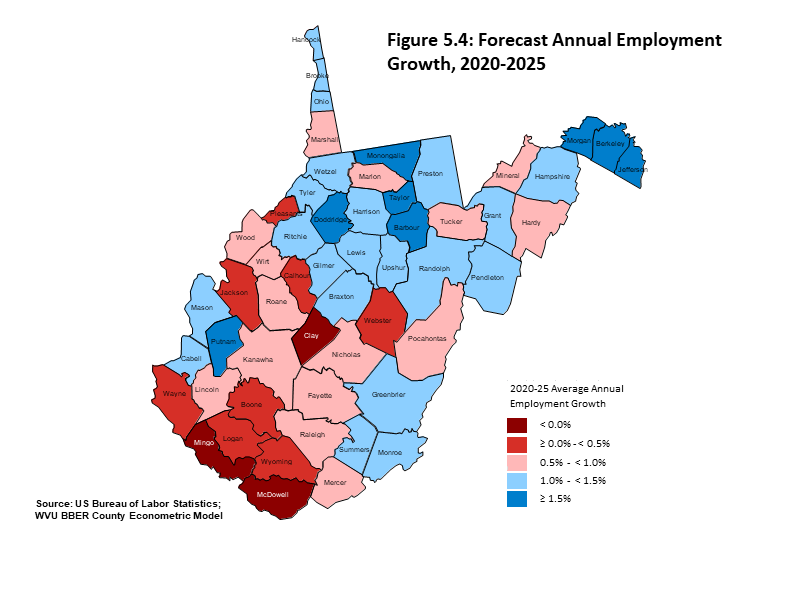 Forecast Annual Employment Growth, 2020-2025 Map showing approximately half of West Virginia counties are forecasted to have annual employment growth greater than 1% from 2020 to 2025. 