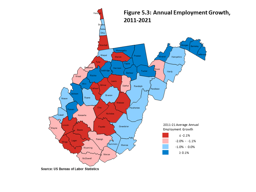 Figure 5.3 shows a map showing average annual job growth between 2011 and 2021. Employment gains were largely clustered in the northern half of the state, though the continued impact of the pandemic did cause many counties to see employment levels remain 