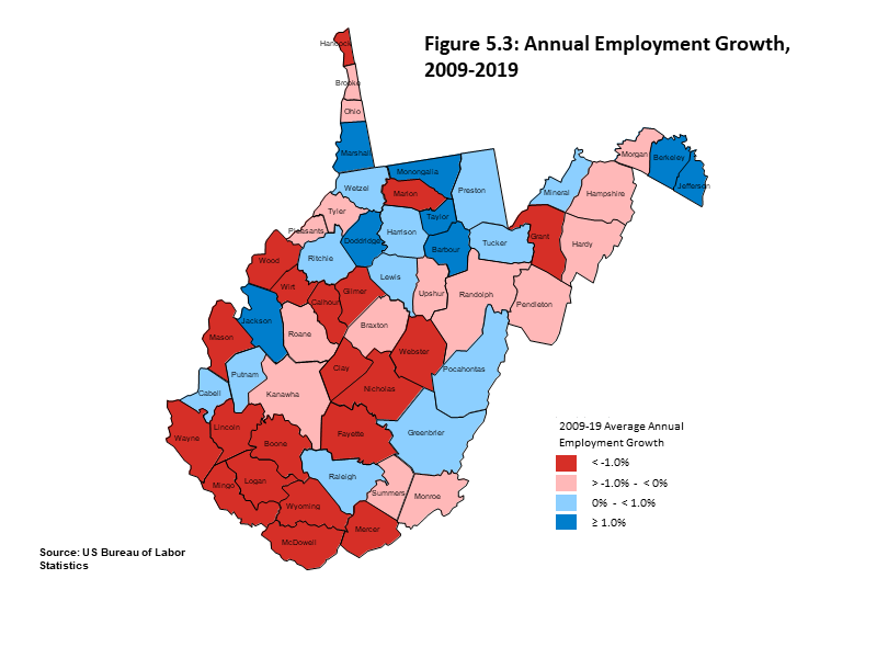 Annual Employment Growth, 2009-2019 Map showing most West Virginia counties experienced negative average annual employment growth from 2009 to 2019.