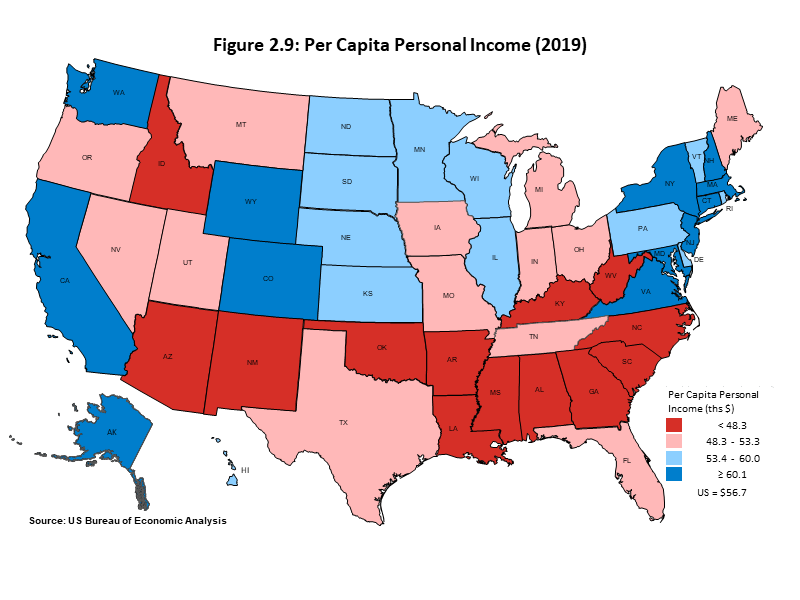 Per Capita Personal Income (2019) Map that shows West Virginia’s per capita personal income is in the bottom quartile of US states.