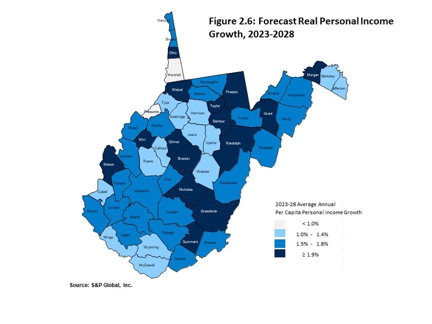 Figure 2.6 illustrates West Virginia county-by-county per capita personal income growth over the years 2012 through 2022. 